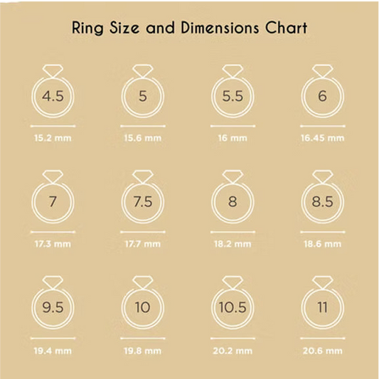 How to Determine the Right Ring Size:  A Comprehensive Guide for the Perfect Fit
